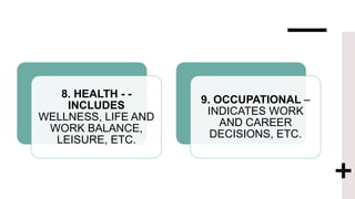 8. HEALTH - -
INCLUDES
WELLNESS, LIFE AND
WORK BALANCE,
LEISURE, ETC.
9. OCCUPATIONAL –
INDICATES WORK
AND CAREER
DECISIONS, ETC.
 