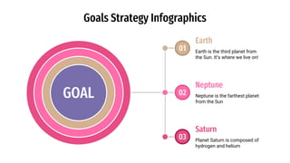 Goals Strategy Infographics by Slidego.pptx