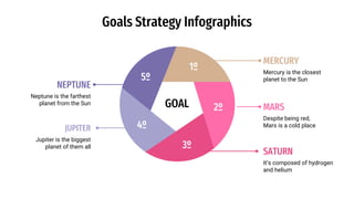 Goals Strategy Infographics by Slidego.pptx