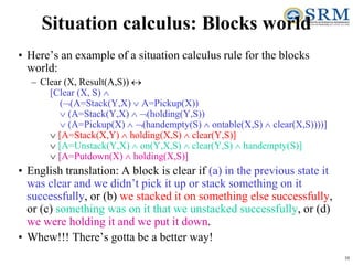 Goal stack planning.ppt