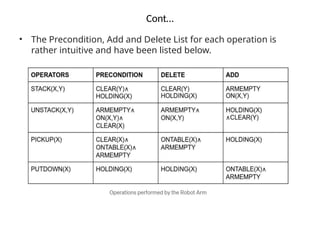 Goal Stack Planning follows a top-down approach | PPTX