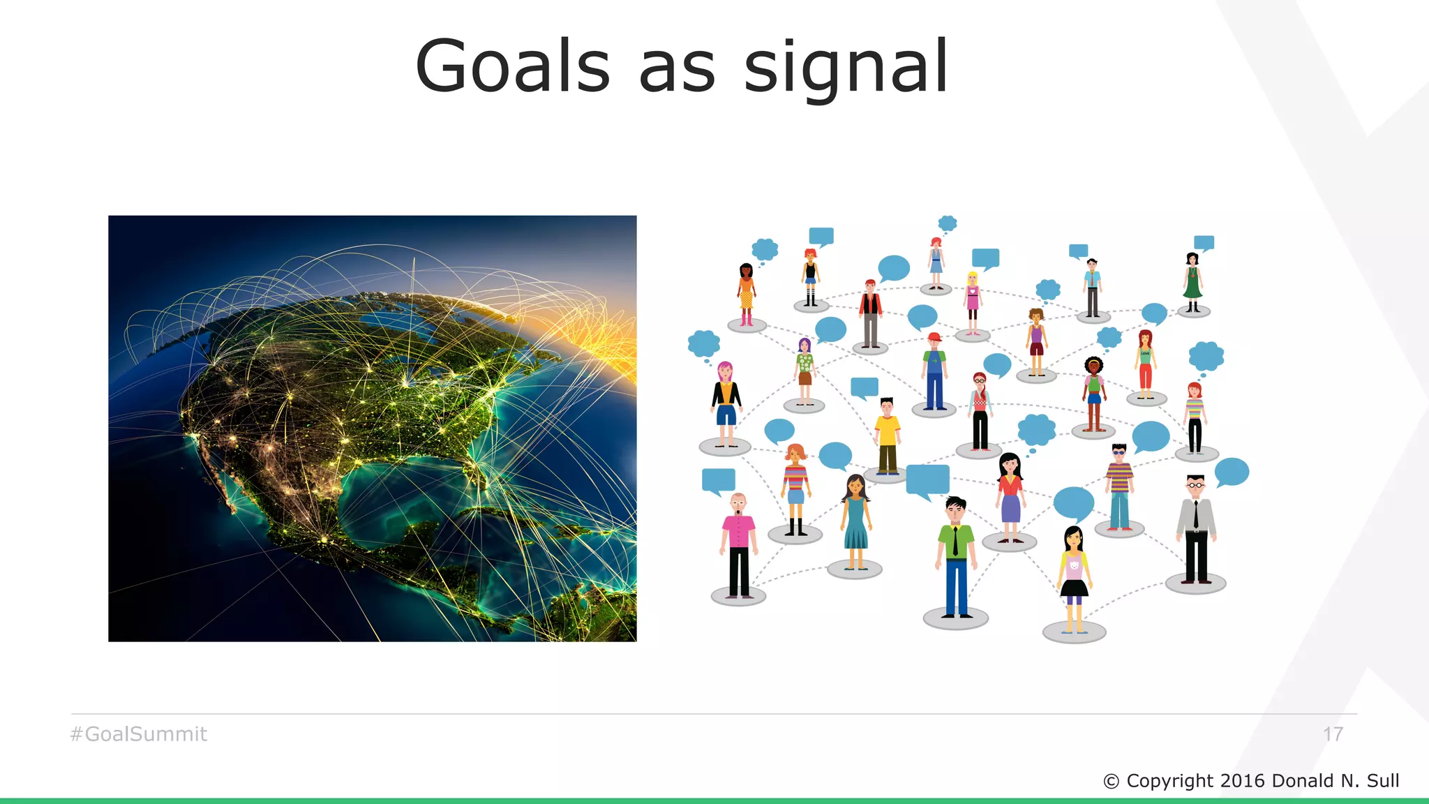 © Copyright 2016 Donald N. Sull
17#GoalSummit
Goals as signal
 