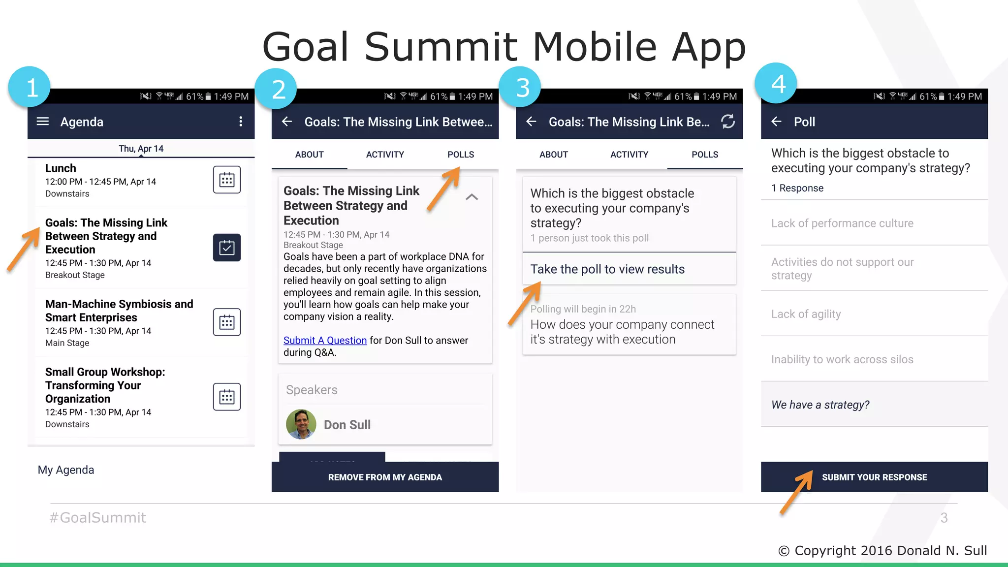 © Copyright 2016 Donald N. Sull
3#GoalSummit
Goal Summit Mobile App
1 2 3 4
 