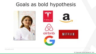 © Copyright 2016 Donald N. Sull
13#GoalSummit
Goals as bold hypothesis
 