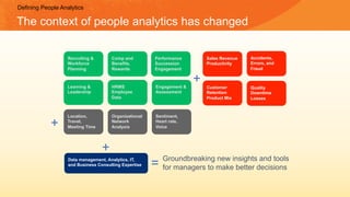 The context of people analytics has changed
Recruiting &
Workforce
Planning
Comp and
Benefits,
Rewards
Performance
Succession
Engagement
Learning &
Leadership
HRMS
Employee
Data
Engagement &
Assessment
+
Sales Revenue
Productivity
Customer
Retention
Product Mix
Accidents,
Errors, and
Fraud
Quality
Downtime
Losses
Groundbreaking new insights and tools
for managers to make better decisions
Data management, Analytics, IT,
and Business Consulting Expertise
+
=
Defining People Analytics
Location,
Travel,
Meeting Time
Organizational
Network
Analysis
Sentiment,
Heart rate,
Voice+
 