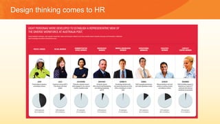 Design thinking comes to HR
 