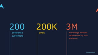 #GoalSummit
knowledge workers
represented by this
audience
200Kgoalsenterprise
customers
200 3M
 