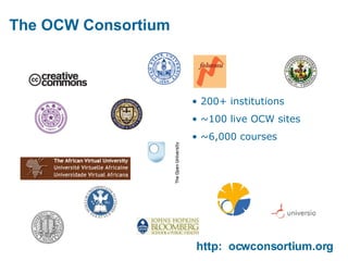 The OCW Consortium   •  200+ institutions  •  ~100 live OCW sites •  ~6,000 courses http:  ocwconsortium.org 