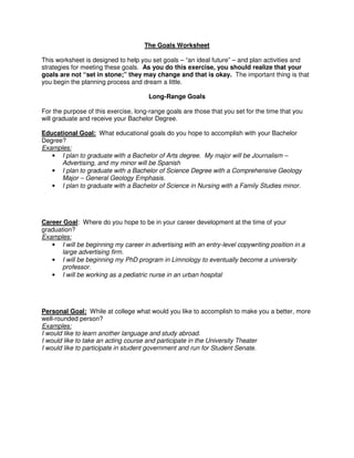 The Goals Worksheet

This worksheet is designed to help you set goals – “an ideal future” – and plan activities and
strategies for meeting these goals. As you do this exercise, you should realize that your
goals are not “set in stone;” they may change and that is okay. The important thing is that
you begin the planning process and dream a little.

                                      Long-Range Goals

For the purpose of this exercise, long-range goals are those that you set for the time that you
will graduate and receive your Bachelor Degree.

Educational Goal: What educational goals do you hope to accomplish with your Bachelor
Degree?
Examples:
   • I plan to graduate with a Bachelor of Arts degree. My major will be Journalism –
      Advertising, and my minor will be Spanish
   • I plan to graduate with a Bachelor of Science Degree with a Comprehensive Geology
      Major – General Geology Emphasis.
   • I plan to graduate with a Bachelor of Science in Nursing with a Family Studies minor.




Career Goal: Where do you hope to be in your career development at the time of your
graduation?
Examples:
   • I will be beginning my career in advertising with an entry-level copywriting position in a
       large advertising firm.
   • I will be beginning my PhD program in Limnology to eventually become a university
       professor.
   • I will be working as a pediatric nurse in an urban hospital




Personal Goal: While at college what would you like to accomplish to make you a better, more
well-rounded person?
Examples:
I would like to learn another language and study abroad.
I would like to take an acting course and participate in the University Theater
I would like to participate in student government and run for Student Senate.
 