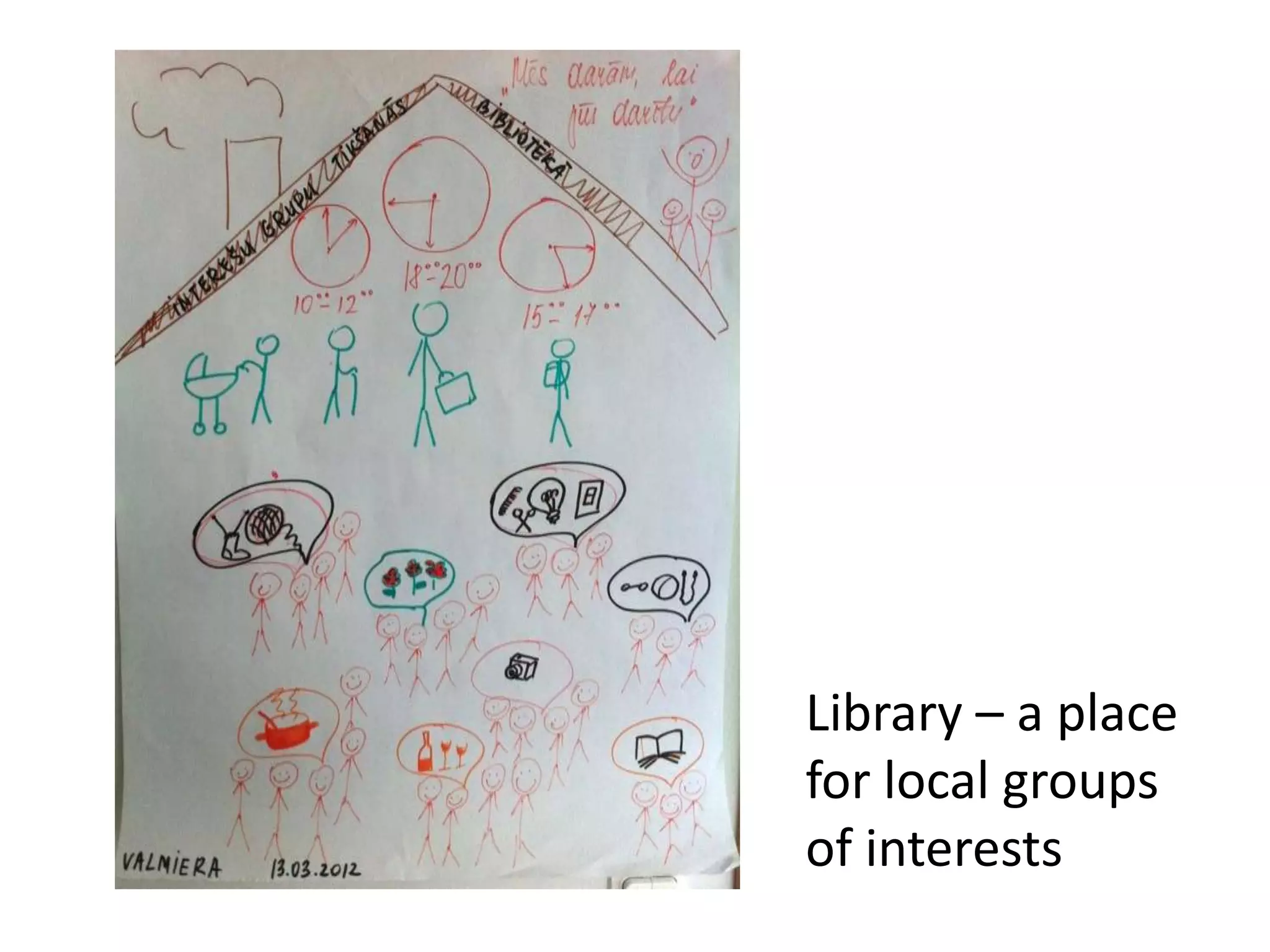 Library – a place
for local groups
of interests
 
