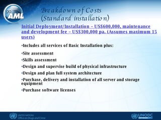 Initial Deployment/Installation – US$600,000, maintenance and development fee – US$300,000 pa. (Assumes maximum 15 users) Includes all services of Basic Installation plus: Site assessment Skills assessment Design and supervise build of physical infrastructure Design and plan full system architecture  Purchase, delivery and installation of all server and storage equipment Purchase software licenses Breakdown of Costs (Standard installation) 