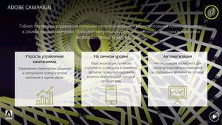 © 2017 Adobe Systems Incorporated. All Rights Reserved. Adobe Confidential.
ADOBE CAMPAIGN
Гибкая платформа управления прямыми мультиканальными маркетинговыми коммуникациями
в рамках единой кампании. Позволяет непрерывно улучшать и персонализировать кампании
во всех доступных каналах рассылки.
Автоматизация
Автоматизация маркетинга для
роста продуктивности кампаний
и сокращения времени их запуска
На личном уровне
Персонализация, привязка
к контексту и рассылка в реальном
времени позволяют окружить
клиента информацией, которой
он будет рад.
Упрости управление
кампаниями
Управление клиентскими данными
и настройкой и результатами
кампаний в одном месте.
 