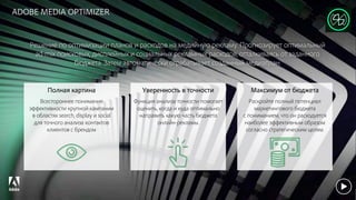 © 2017 Adobe Systems Incorporated. All Rights Reserved. Adobe Confidential.
ADOBE MEDIA OPTIMIZER
Решение по оптимизации планов и расходов на медийную рекламу. Прогнозирует оптимальный
ad-mix поисковых, дисплейных и социальных рекламных расходов, отталкиваясь от заданного
бюджета. Затем автоматически отрабатывает созданный медиаплан.
Максимум от бюджета
Раскройте полный потенциал
маркетингового бюджета
с пониманием, что он расходуется
наиболее эффективным образом
согласно стратегическим целям.
Уверенность в точности
Функция анализа точности помогает
оценить, когда и куда оптимально
направить какую часть бюджета
онлайн-рекламы.
Полная картина
Всестороннее понимание
эффективности крупной кампании
в областях search, display и social
для точного анализа контактов
клиентов с брендом
 