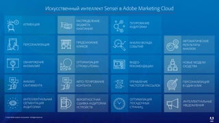 © 2016 Adobe Systems Incorporated. All Rights Reserved.
Искусственный интеллект Sensei в Adobe Marketing Cloud
АТРИБУЦИЯ
ПЕРСОНАЛИЗАЦИЯ
ОБНАРУЖЕНИЕ
АНОМАЛИЙ
АНАЛИЗ
САНТИМЕНТА
ИНТЕЛЛЕКТУАЛЬНАЯ
СЕГМЕНТАЦИЯ
АУДИТОРИИ
РАСПРЕДЕЛЕНИЕ
БЮДЖЕТА
КАМПАНИЙ
ПРЕДСКАЗАНИЕ
КЛИКОВ
ОПТИМИЗАЦИЯ
СТРОКИ «ТЕМА»
АВТО-ТЕГИРОВАНИЕ
КОНТЕНТА
ВЕРОЯТНОСТНАЯ
СШИВКА АУДИТОРИИ
УСТРОЙСТВ
ТЕГИРОВАНИЕ
АУДИТОРИИ
АНАЛАЗ ВКЛАДА
СОБЫТИЙ
ВИДЕО-
РЕКОМЕНДАЦИИ
УПРАВЛЕНИЕ
ЧАСТОТОЙ РАССЫЛОК
ОПТИМИЗАЦИЯ
ПОСАДОЧНЫХ
СТРАНИЦ
АВТОМАТИЧЕСКИЕ
РЕЗУЛЬТАТЫ
АНАЛИЗА
НОВЫЕ МОДЕЛИ
СХОДСТВА
ПЕРСОНАЛИЗАЦИЯ
В ОДИН КЛИК
ИНТЕЛЛЕКТУАЛЬНЫЕ
УВЕДОМЛЕНИЯ
 