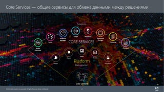 © 2017 Adobe Systems Incorporated. All Rights Reserved. Adobe Confidential.© 2016 Adobe Systems Incorporated. All Rights Reserved. Adobe Confidential. 7
Solutions
CORE SERVICES
Places
PlatformPeople
Assets
Mobile
Activation
Data science
Data Content
Media
Optimizer
Social
Audience
Manager
Target Primetime
Experience
Manager
Campaign
Analytics
Core Services — общие сервисы для обмена данными между решениями
 