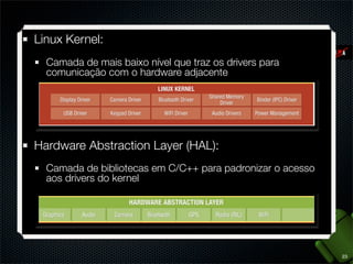 Tablets

15

 