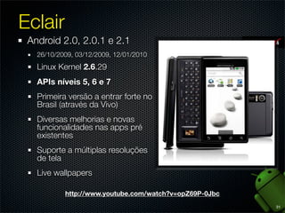 Open Automotive Alliance (OAA)
Computador de bordo
iQon System da
montadora Saab,
subsidiária da GM
www.youtube.com/watch?
&v=HWOwtrC4wQM

22

 
