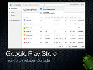 Donut
Android 1.6
15 de setembro de 2009

Linux Kernel 2.6.27
API nível 4
Passou a suportar telas WVGA
(800x480)
Melhorias nos aplicativos e no
Android Market
Novas funções como o text-tospeech
http://www.youtube.com/watch?v=MBRFkLKRwFw
32

 