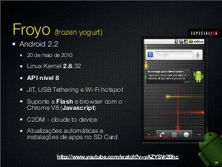 Froyo (frozen yogurt)
Android 2.2
20 de maio de 2010

Linux Kernel 2.6.32
API nível 8
JIT, USB Tethering e Wi-Fi hotspot
Suporte a Flash e browser com o
Chrome V8 (Javascript)
C2DM - cloude to device
Atualizações automáticas e
instalações de apps no SD Card
http://www.youtube.com/watch?v=yAZYSVr2Bhc
34

 