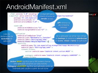 AndroidManifest.xml
                                          Código (em geral
                                         inteiro) e nome da
                                           versão da app

                                                                API mínima e a
                                                                 alvo (máxima
                                                                    testada)


   Lista de
declarações de                                                 Se a aplicação vai entrar nas rotinas
 Activities da                                                de backup do sistema e referências
   aplicação                                                  ao ícone, rótulo e tema da aplicação




          Action MAIN signiﬁca que a VM poderá chamar
              esta aplicação iniciando por esta Activity
        Category LAUCHER signiﬁca que aplicação pode ser
            chamada pelo usuário a partir de sue ícone
                                                                                                       14
 