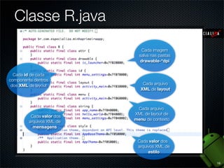 Classe R.java
                              Cada imagem
                             salva nas pastas
                             drawable-*dpi


  Cada id de cada
componente dentros
 dos XML de layout            Cada arquivo
                             XML de layout



                            Cada arquivo
                           XML de layout de
          Cada valor dos
                           menu de contexto
         arquivos XML de
           mensagens


                            Cada valor dos
                            arquivos XML de
                                 estilo

                                                16
 