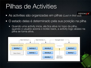 Pilhas de Activities
 As activities são organizadas em pilhas (Last in ﬁrst out)
 O estado delas é determinado pela sua posição na pilha
   Quando uma activity inicia, ela ﬁca ativa no topo da pilha,
   quando o usuário aciona o botão back, a activity logo abaixo na
   pilha se torna ativa.




                                                                     19
 