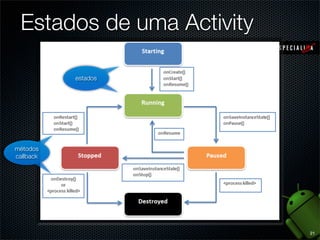 Estados de uma Activity

           estados




métodos
callback




                           21
 