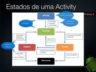 Estados de uma Activity
                     activity iniciada


                              métodos
           estados           chamados




métodos
callback




                                         21
 