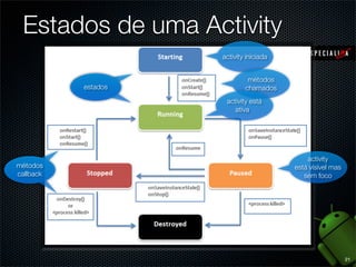 Estados de uma Activity
                     activity iniciada


                              métodos
           estados           chamados
                      activity está
                         ativa




                                             activity
métodos                                  está visível mas
callback                                    sem foco




                                                            21
 