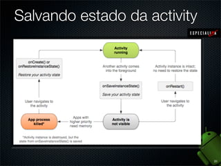 Salvando estado da activity




                              31
 