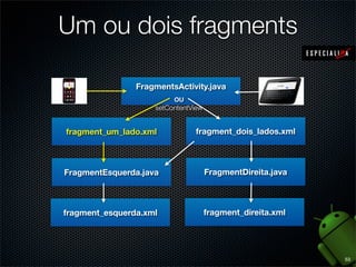 Um ou dois fragments

                FragmentsActivity.java
                         OU
                    setContentView


fragment_um_lado.xml            fragment_dois_lados.xml



FragmentEsquerda.java                FragmentDireita.java



fragment_esquerda.xml                fragment_direita.xml




                                                            53
 