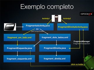 Exemplo completo
                                Activity1             Activity2



                FragmentsActivity.java
                                                  FragmentDireitaActivity.java
                         OU
                    setContentView


fragment_um_lado.xml            fragment_dois_lados.xml
                                                                    FragmentManager
                                                                    FragmentTransaction

FragmentEsquerda.java                FragmentDireita.java



fragment_esquerda.xml                fragment_direita.xml

                                                                  click no botão
                                                                                          58
 