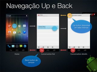 Navegação Up e Back

                      Up button disponível
                       em telas internas




     Back button de
        sempre


                                             71
 