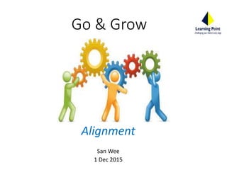 Go & Grow
Alignment
San Wee
1 Dec 2015
 