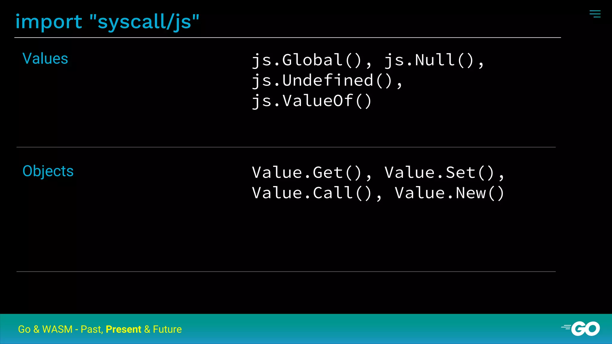 import "syscall/js"
Go & WASM - Past, Present & Future
js.Global(), js.Null(),
js.Undefined(),
js.ValueOf()
Values
Value.Get(), Value.Set(),
Value.Call(), Value.New()
Objects
 