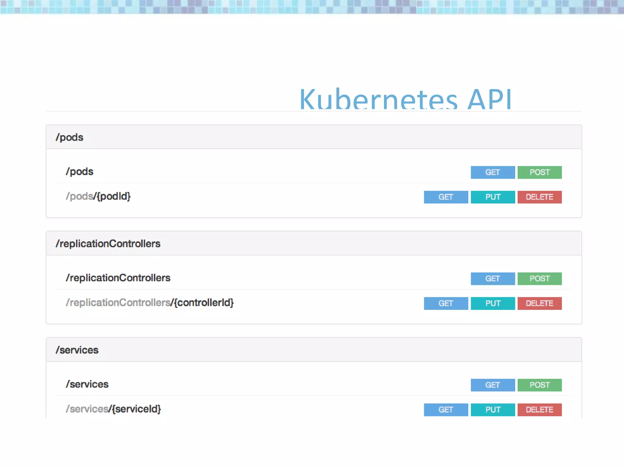 Kubernetes API
 