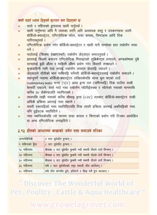 14
v;L kfbf{ Wofg lbg'kg]{ s'/fx? tn lbOPsf] 5
kf7f] ! dlxgfsf] x'gf;fy v;L kfg'{k5{ .
v;L kfg'{eGbf cl3 g} To;sf nflu clt cfjZos j:t' / pks/0fx? h:t}M
af]l8{hf]–Sof:6]«6/, Pl06;]lK6s emf]n, ;kmf skf;, lrD6fx? cflb l7s
kfl//fVg'k5{ .
Pl06;]lK6s k|of]u u/]/ af]l8{hf]–Sof:6«]6/ / v;L kfg]{ dfG5]sf xft /fd|f];Fu ;kmf
ug]{ .
kf7f]nfO{ ‑lrqdf b]vfPh:t}_ /fd|f];Fu cF7ofP/ ;dfpg'k5{ .
xftnfO{ lrNnf] agfpg Pl06;]lK6s ld;fOPsf] n'la|s]G6; nufpg], c08sf]ifsf b'a}
bfgfnfO{ a'9L cf}+nf / dflxnL cf}+nf k|of]u u/]/ lj:tf/} tGsfpg] .
z'qmjflxgL gnL kQf nufO{ /fd|f];Fu ;dfP/ 5]pkl§ Nofpg] .
cF7ofpg] bfFtLsf] efu dflykl§ kg]{u/L af]l8{hf]–Sof:6«]6/nfO{ /fd|f];Fu ;dfpg] .
RofKg'kg]{ g;fdf af]l8{hf]–Sof:6«]6/ /flv;s]kl5 ;fgf y'g ePsf] 7fpF
(rudimentary teats) eGbf ‑!÷@Æ_ cfwf OGr tn ‑hldgkl§_ l7s 7fpFdf /fvL
a]:;/L bafpg], o;f] ubf{ g;f /fd|f];Fu RoFflkO{;S5 / RoFfk]sf] g;fsf] efudfly
sl/a @) ;]s]08hlt Roflk/fVg] .
To;kl5 ToxL g;fsf] sl/a rf}yfO OGr ‑)=@%Æ_ tnaf6 af]l8{hf]–Sof:6«]6/ /fvL
cl3s} k|lqmof ckgfO{ g;f RofKg] .
o;/L Psfkl§sf] g;f RoflklbPkl5 l7s To:t} k|lqmof ckgfO{ csf]{kl§sf] g;f
klg b'O{k6s Roflklbg] .
g;f Roflk;s]kl5 Tof] efudf ;kmf skf; / lrD6fsf] k|of]u u/L l6~r/ cfof]l8g
jf cGo Pl06;]lK6s nufOlbg] .
@=!#	bfFtsf] cfwf/df afv|fsf] pd]/ kQf nufpg] tl/sf
hGdg]lalQs} @ j6f b"w]bfFt x'G5g .
! dlxgfsf] x'Fbf * j6f b"w]bfFt x'G5g .
!* dlxgfdf aLrsf @ j6f b"w]bfFt k'mSnL gofF :yfoL bfFtn] 7fpF lnG5g .
@$ dlxgfdf aLrsf $ j6f b"w]bfFt k'mSnL gofF :yfoL bfFtn] 7fpF lnG5g .
#) dlxgfdf aLrsf ^ j6f b"w]bfFt k'mSnL gofF :yfoL bfFtn] 7fpF lnG5g .
#^ dlxgfdf ;a} * j6f b"w]bfFtsf] ;§f :yfoL bfFt cfpF5g .
$* dlxgfdf ;a} bfFt sDhf]/ x'g], xlNng] / l5b| kg]{ x'g yfN5g .
á
á
á
á
á
á
á
á
á
á
á
 