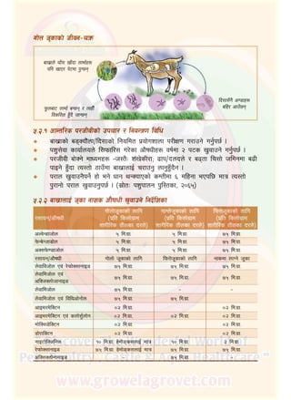 31
uf]n h"sfsf] hLjg–rqm
afv|fn] 3fF; vfFbf nfef{x?
klg vfP/ k]6df k'U5g
lb;f;Fu} c08fx?
Aflx/ cfpF5gk"mnaf6 nfef{ aG5g / ToxLF
ljsl;t x'Fb} hfG5g
%=@=!	cfGtl/s k/hLjLsf] pkrf/ / lgoGq0f ljlw
afv|fsf] a8Sof}+nf÷lb;fsf] lgoldt k|of]uzfnf k/LIf0f u/fpg] ug'{k5{ .
kz';]jf sfof{non] l;kmfl/; u/]sf cf}ifwLx? jif{df @ k6s v'jfpg] ug'{k5{ .
k/hLjL af]Sg] dfWodx? –h:t}M z+v]sL/fÙ 9fk÷bnbn] / a9tf lr;f] hldgdf a9L
kfOg] x'Fbf To:tf] 7fpFdf afv|fnfO{ r/fpg' nfg'x'Fb}g .
k/fn v'jfpg}kg]{ xf] eg] wfg yGSofPsf] sDtLdf ^ dlxgf ePkl5 dfq To:tf]
k'/fgf] k/fn v'jfpg'k5{ . ‑;|f]tM kz'kfng k'l:tsf, @)^%_
%=@=@	afv|fnfO{ h"sf gfzs cf}ifwL v'jfpg] lgb]{lzsf
/;fog÷cf}ifwL
uf]nf]h"sfsf] nflu
‑k|lt lsnf]u|fd
zf/Ll/s tf}nsf b/n]_
gfDn]h"sfsf] nflu
‑k|lt lsnf]u|fd
zf/Ll/s tf}nsf b/n]_
lkmQ]h"sfsf] nflu
‑k|lt lsnf]u|fd
zf/Ll/s tf}nsf b/n]_
cNj]G8fhf]n % ld=u|f= % ld=u|f= &=% ld=u|f=
k]mGa]Ghf8f]n % ld=u|f= % ld=u|f= &=% ld=u|f=
cS;k]m08fhf]n % ld=u|f= % ld=u|f= &=% ld=u|f=
/;fog÷cf}ifwL uf]nf] h"sfsf] nflu lkmQ]h"sfsf] nflu gfsdf nfUg] h"sf
n]jfljhf]n Pj+ /]kmf]S;fgfO8 &=% ld=u|f= &=% ld=u|f= &=% ld=u|f=
n]jfldhf]n Pj+
clShSnf]hfgfO8
&=% ld=u|f= &=% ld=u|f= &=% ld=u|f=
n]jfldhf]n &=% ld=u|f= – –
n]jfldhf]n Pj+ ljlycf]gf]n &=% ld=u|f= &=% ld=u|f=
cfOe/d]lS6g )=@ ld=u|f= )=@ ld=u|f=
cfOe/d]lS6g Pj+ snf];'{nf]g )=@ ld=u|f== )=@ ld=u|f= )=@ ld=u|f=
df]lS;8]lS6g )=@ ld=u|f= )=@ ld=u|f=
8f]/flS6g )=@ ld=u|f= )=@ ld=u|f=
gfO6f]lShlgn !) ld=u|f= x]df]ªs;nfO{ dfq !) ld=u|f= @ ld=u|f=
/]kmf]S;fgfO8 &=% ld=u|f= x]df]ªs;nfO{ dfq &=% ld=u|f= &=% ld=u|f=
clS;Snf]gfgfO8 – &=% ld=u|f= –
á
á
á
á
 