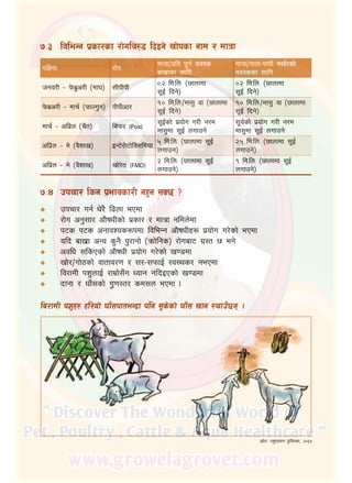 42
&=#	 ljleGg k|sf/sf /f]ulj?4 lbOg] vf]ksf gfd / dfqf
dlxgf /f]u
dfqf÷k|lt k"0f{ jo:s
afv|fsf nflu
dfqf÷kf7f–kf7L ev{/sf]
jo:ssf nflu
hgj/L – k]ma|'c/L ‑df3_ ;LkLkL
)=@ ld=ln= ‑5fnfdf
;"O{ lbg]_
)=@ ld=ln= ‑5fnfdf
;"O{ lbg]_
k]ma|c/L – dfr{ ‑kmfNu'g_ kLkLcf/
!=) ld=ln=÷df;' jf ‑5fnfdf
;"O{ lbg]_
!=) ld=ln=÷df;' jf ‑5fnfdf
;"O{ lbg]_
dfr{ – clk|n ‑r}t_ lakm/ (Pox)
;"O{sf] k|of]u u/L g/d
df;'df ;"O{ nufpg]
;"o{sf] k|of]u u/L g/d
df;'df ;"O{ nufpg]
clk|n – d] ‑j}zfv_ OG6]/f]6f]lS;ldof
% ld=ln= ‑5fnfdf ;"O{
nufpg_
@=% ld=ln= ‑5fnfdf ;"O{
nufpg]_
clk|n – d] ‑j}zfv_ vf]/]t (FMD)
@ ld=ln= ‑5fnfdf ;"O{
nufpg]_
! ld=ln= ‑5fnfdf ;"O{
nufpg]_
&=$	 pkrf/ lsg k|efjsf/L gx'g ;S5 <
pkrf/ ug{ w]/} l9nf ePdf
/f]u cg';f/ cf}ifwLsf] k|sf/ / dfqf gldn]df
k6s k6s cgfjZos?kdf ljleGg cf}ifwLx? k|of]u u/]sf] ePdf
olb afv|f cGo s'g} k'/fgf] ‑qmf]lgs_ /f]uaf6 u|:t 5 eg]
cjlw ;lsPsf] cf}ifwL k|of]u u/]sf] v08df
vf]/÷uf]7sf] jftfj/0f / ;/–;kmfO{ :j:ys/ gePdf
lj/fdL kz'nfO{ /fd|f];Fu Wofg glbOPsf] v08df
bfgf / 3fF;sf] u'0f:t/ sd;n ePdf .
á
á
á
á
á
á
á
á
;|f]tM kz'kfng k'l:tsf, @)^%
la/fdL kz'x? xl/of] 3fF;kfteGbf klg ;'s]sf] 3fF; vfg ?rfpF5g .
 