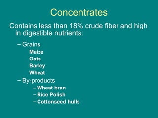 Concentrates
Contains less than 18% crude fiber and high
in digestible nutrients:
– Grains
Maize
Oats
Barley
Wheat
– By-products
– Wheat bran
– Rice Polish
– Cottonseed hulls
 