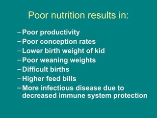 Poor nutrition results in:
–Poor productivity
–Poor conception rates
–Lower birth weight of kid
–Poor weaning weights
–Difficult births
–Higher feed bills
–More infectious disease due to
decreased immune system protection
 