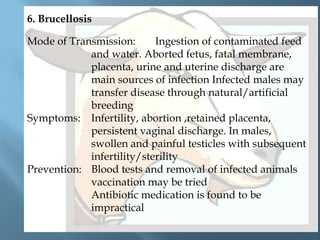 6. Brucellosis
Mode of Transmission:
Ingestion of contaminated feed
and water. Aborted fetus, fatal membrane,
placenta, urine and uterine discharge are
main sources of infection Infected males may
transfer disease through natural/artificial
breeding
Symptoms: Infertility, abortion ,retained placenta,
persistent vaginal discharge. In males,
swollen and painful testicles with subsequent
infertility/sterility
Prevention: Blood tests and removal of infected animals
vaccination may be tried
Antibiotic medication is found to be
impractical

 