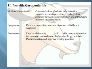 11. Parasitic Gastroenteritis
Mode of transmission:

Commonly through direct infection with
parasitic larval stages through herbage, less
common through skin penetration and intrauterine
infection in some species

Symptoms:

Poor body condition, anemia, diarrhea, potbelly and
weakness

Prevention:

Regular deforming
with
effective anthelmintics
(tetramisole, parbendazole, thiabendazole, pyrantel,etc.)
Pasture rotation and improve feeding practices

 