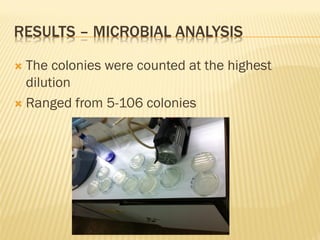 Goat milk safety and consumption in Abergelle, Ethiopia