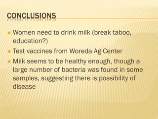 Goat milk safety and consumption in Abergelle, Ethiopia