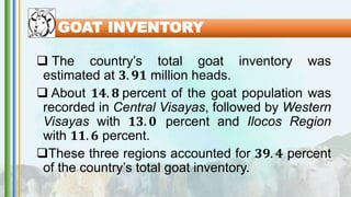 GOAT INVENTORY
 The country’s total goat inventory was
estimated at 𝟑. 𝟗𝟏 million heads.
 About 𝟏𝟒. 𝟖 percent of the goat population was
recorded in Central Visayas, followed by Western
Visayas with 𝟏𝟑. 𝟎 percent and Ilocos Region
with 𝟏𝟏. 𝟔 percent.
These three regions accounted for 𝟑𝟗. 𝟒 percent
of the country’s total goat inventory.
 