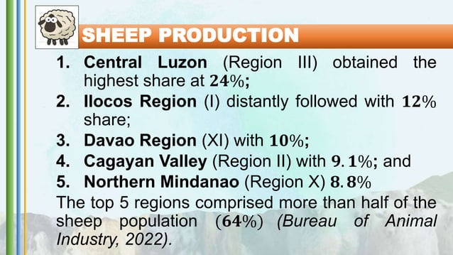 Goat or Sheep Production and Management.pptx