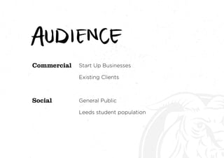 Commercial
Social
Start Up Businesses
Existing Clients
General Public
Leeds student population
 