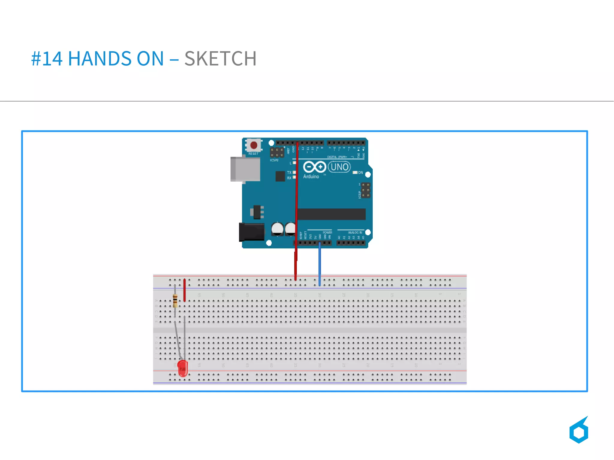#14 HANDS ON – SKETCH
 