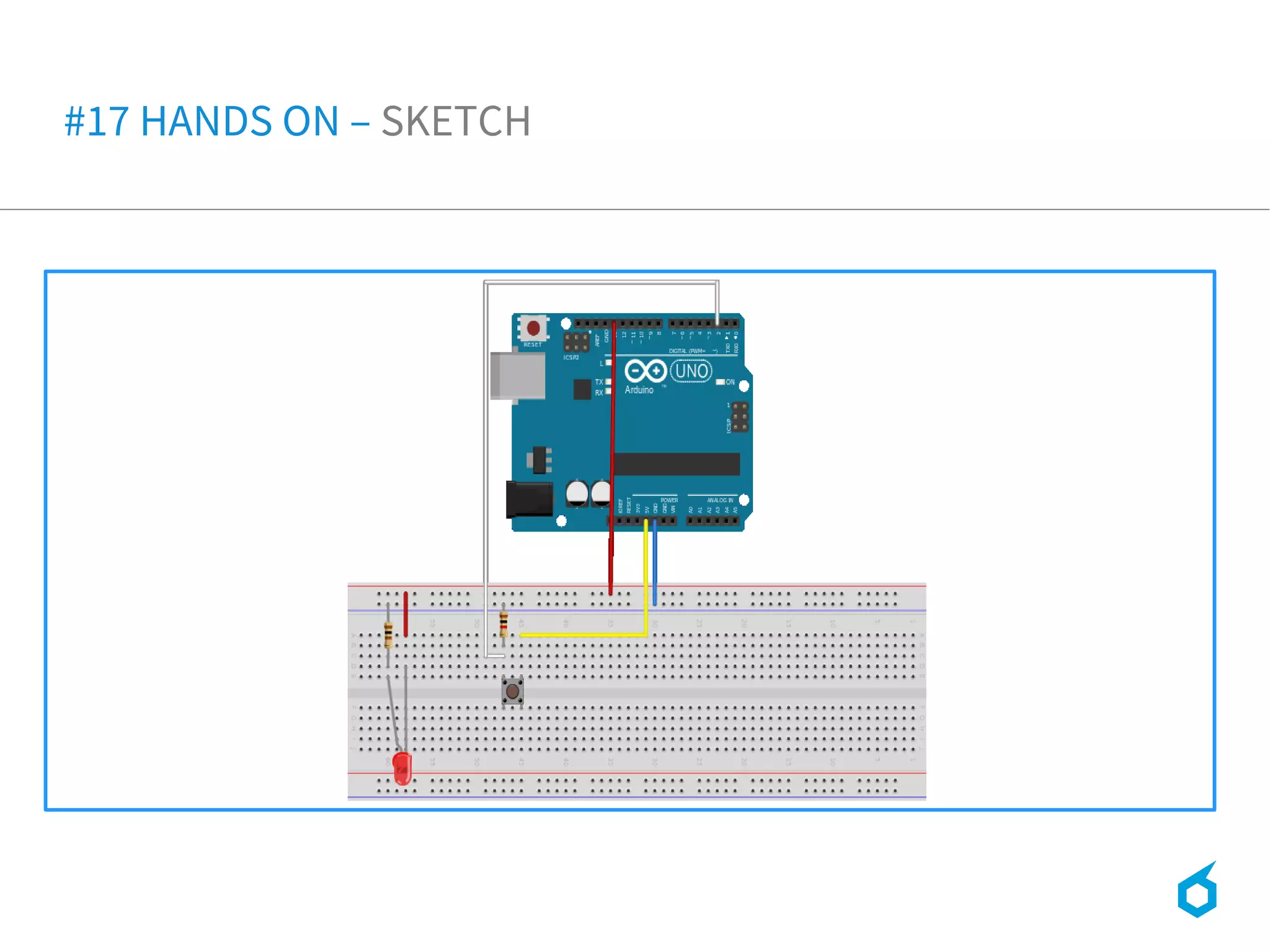 #17 HANDS ON – SKETCH
 